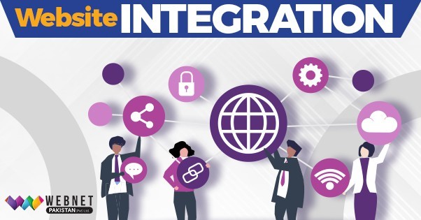 What is Website Integration?